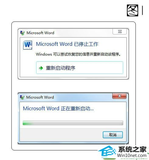 win10ϵͳܵMicrosoft wordֹͣĽ