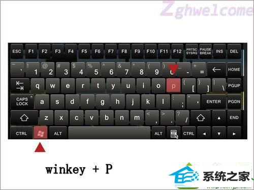 按键盘上winkey+p win10系统分辨率调错了导致电脑黑屏的解决方法