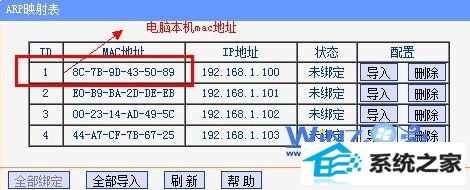 鿴macַ