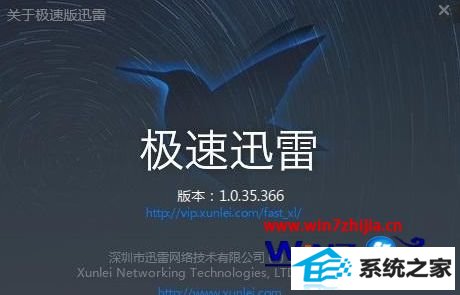 win8ϵͳѸ׼ٰʧܵĽ