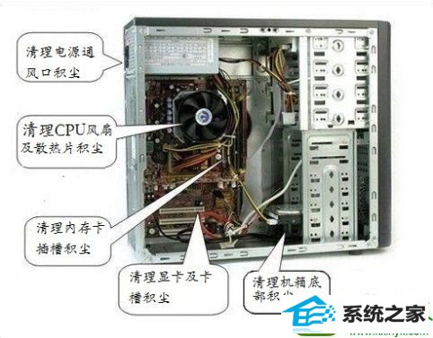 win10ϵͳĽ