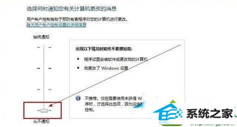 把滑块移至底部“从不通知” win10系统lenovo联想笔记本电脑弹出"无法验证发行者"的解决方法